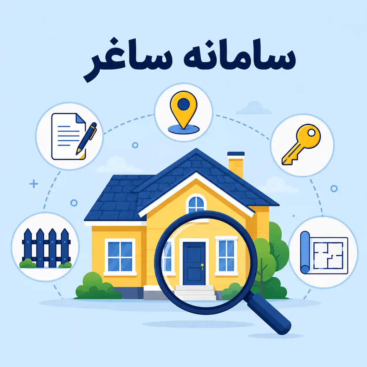 ساماندهی اسناد غیر رسمی